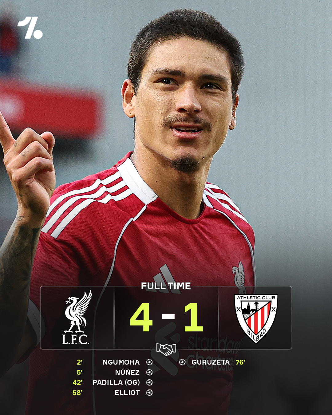スポーツ・フィットネス ULTIMATE LIVERPOOL FC WARRIOR 2013 LIVERPOOL FC HOME KIT SIZE XXL FOOTBALL JERSEY
