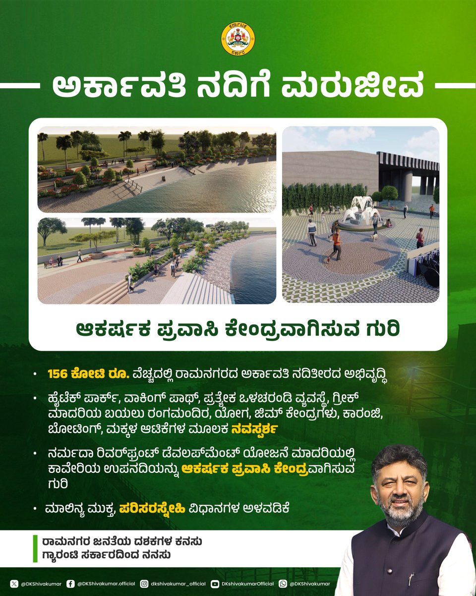 DK Shivakumar (@dkshivakumar) on Twitter photo Breathing life back into Arkavathi!
We are transforming the Arkavathi riverfront into a model of eco-friendly tourism, infrastructure, and public well-being. This is a step towards sustainable growth that respects both the environment and the lives it touches. 
A long-cherished Breathing life back into Arkavathi!
We are transforming the Arkavathi riverfront into a model of eco-friendly tourism, infrastructure, and public well-being. This is a step towards sustainable growth that respects both the environment and the lives it touches. 
A long-cherished
