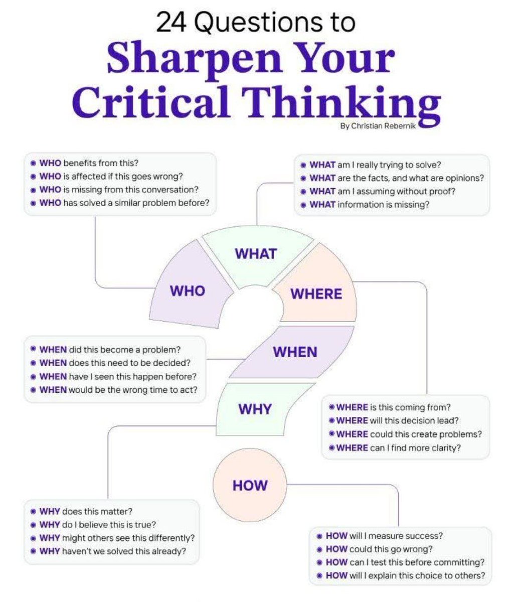 DIGIMINAL's tweet image. 24 questions to sharpen your critical thinking