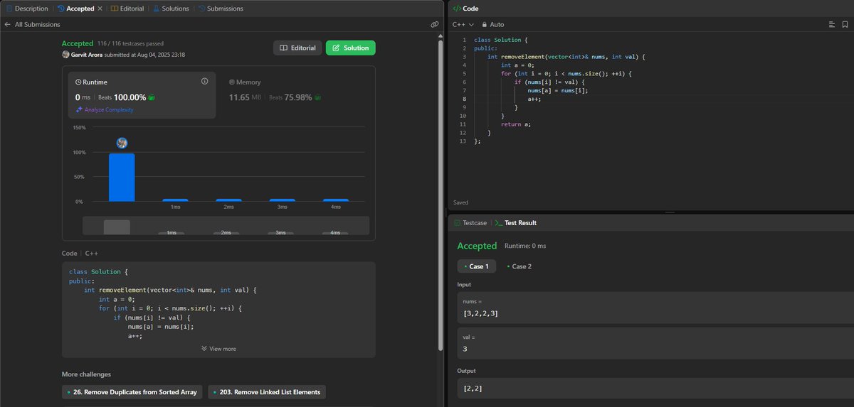 Q - Remove Element

Day - 28/100