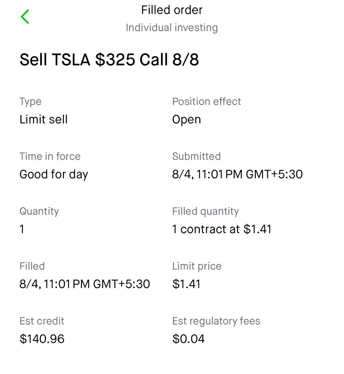 Sold a $TSLA Covered Call:

- 8/8 $325c

✅ Premium: $141
