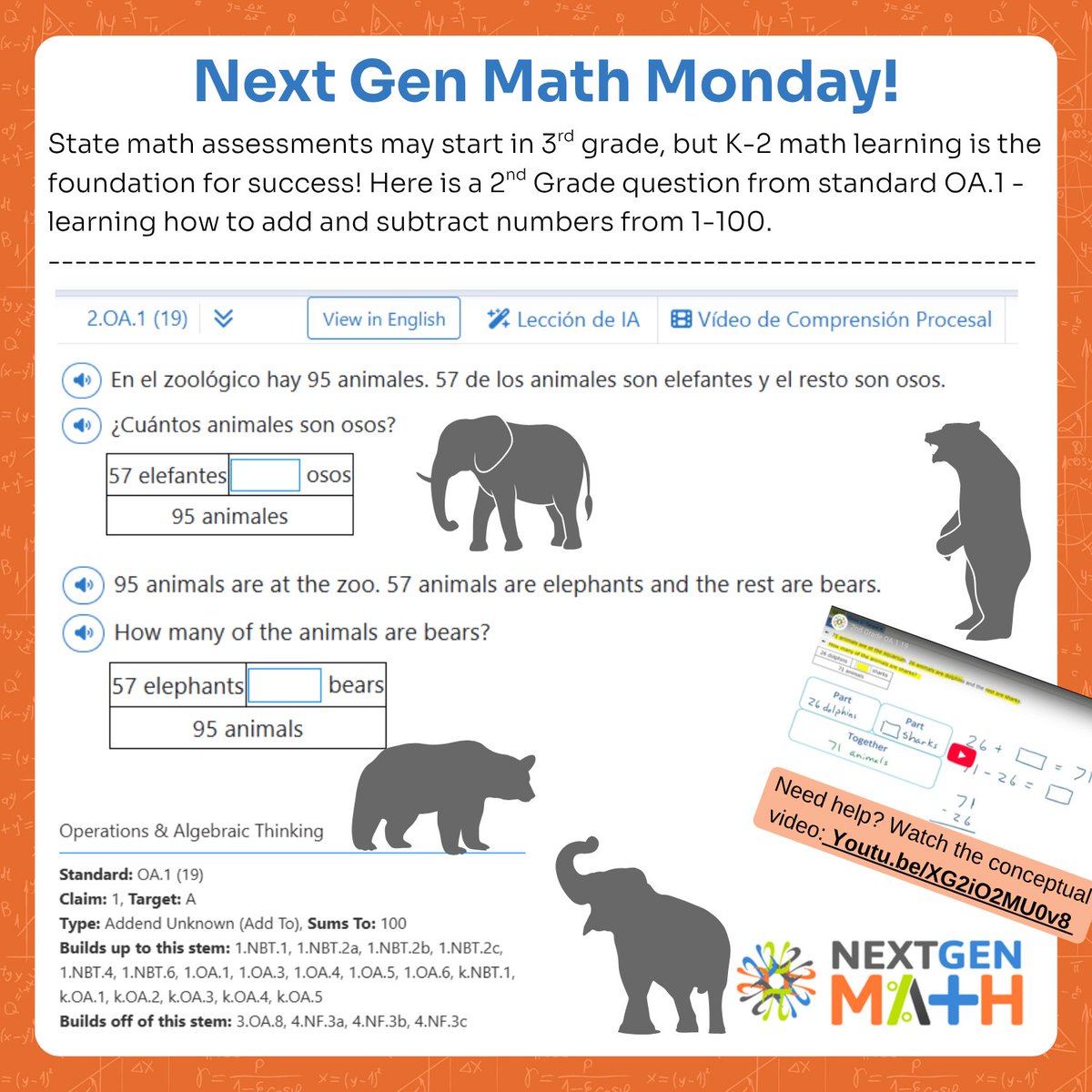 next_gen_math's tweet image. It’s #MathMonday!
2nd graders are building brainpower with OA.1:
🐘 95 animals at the zoo. 57 are elephants. How many are bears? 🐻
Start early. Think deeply. Breakdown in the next post 👇

#nextgenmath #k2math #mathteachers #elementaryed