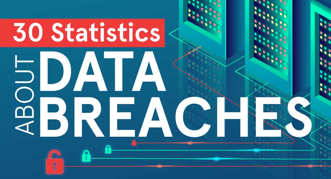 30 Statistics About Data Breaches infographicjournal.com/30-statistics-… via <a href="/Ooma/">Ooma, Inc.</a>