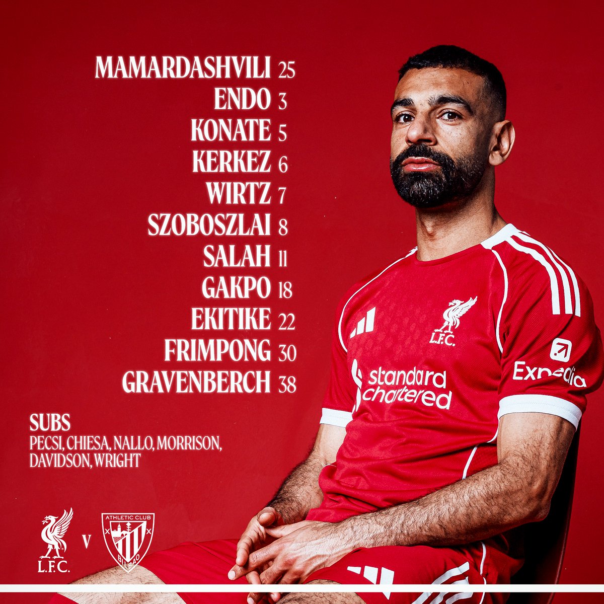How Liverpool lineup for game 2️⃣ vs Athletic Club 🔴🍿
