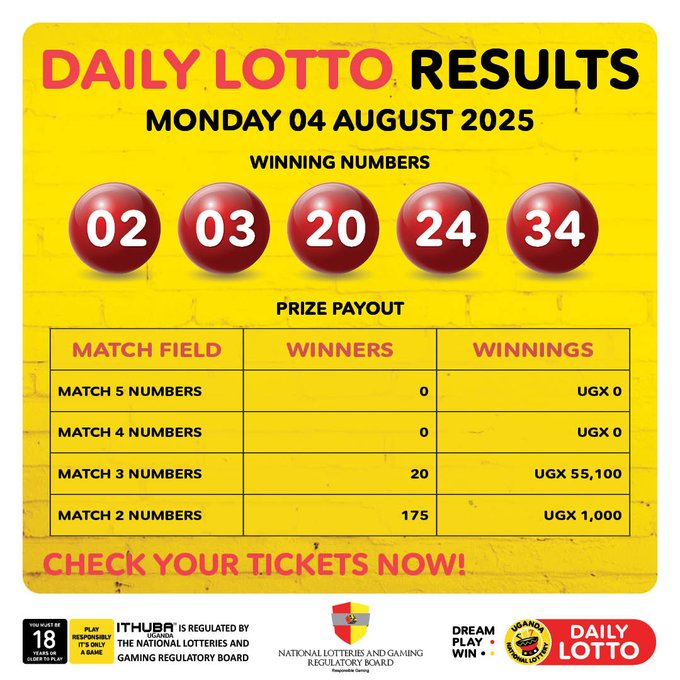 Results & Payouts for (4/8/2025)