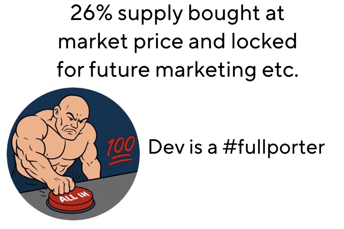 Dev just bought 26% supply at market price and locked for future potential listings and marketing campaigns, promotions etc. he is a real #fullporter 
wallet cluster you may see is the locked supply.