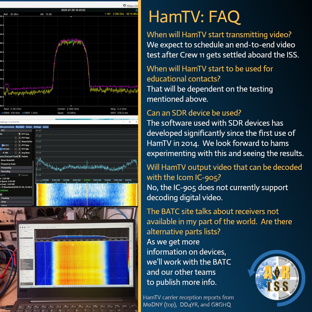 Let's start the week with some HamTV updates - we compiled the FAQ in the graphic with our experts. 
If you'd like to get involved in the HamTV discussion, join the ARISS Discord.  Link below.
