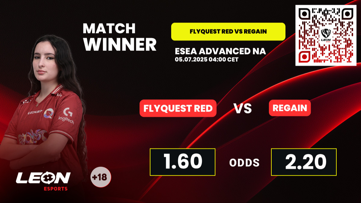 LeonBet_Esports's tweet photo. New day, new matchup at #ESEAAdvanced! ๐ฅ
@FlyQuestRED takes on Regain โคต๏ธ
๐ ODDS (+18): https://t.co/poOXnzO9HZ https://t.co/705Rm3CoEV