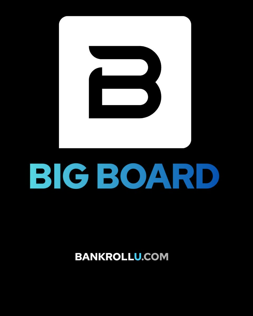 the_bankrollu's tweet photo. 🔥 The Big Board is in for the week of 8/4! 🔥
Big congrats to Britton K. for taking 1st place with 10.90 units gained — earning a FREE $1,000 bankroll! 💰💪
Shoutout to all the top performers making moves on Bankroll U 📈 #LearnToWin #BankrollU #BigBoard https://t.co/OWLvqEeFAa