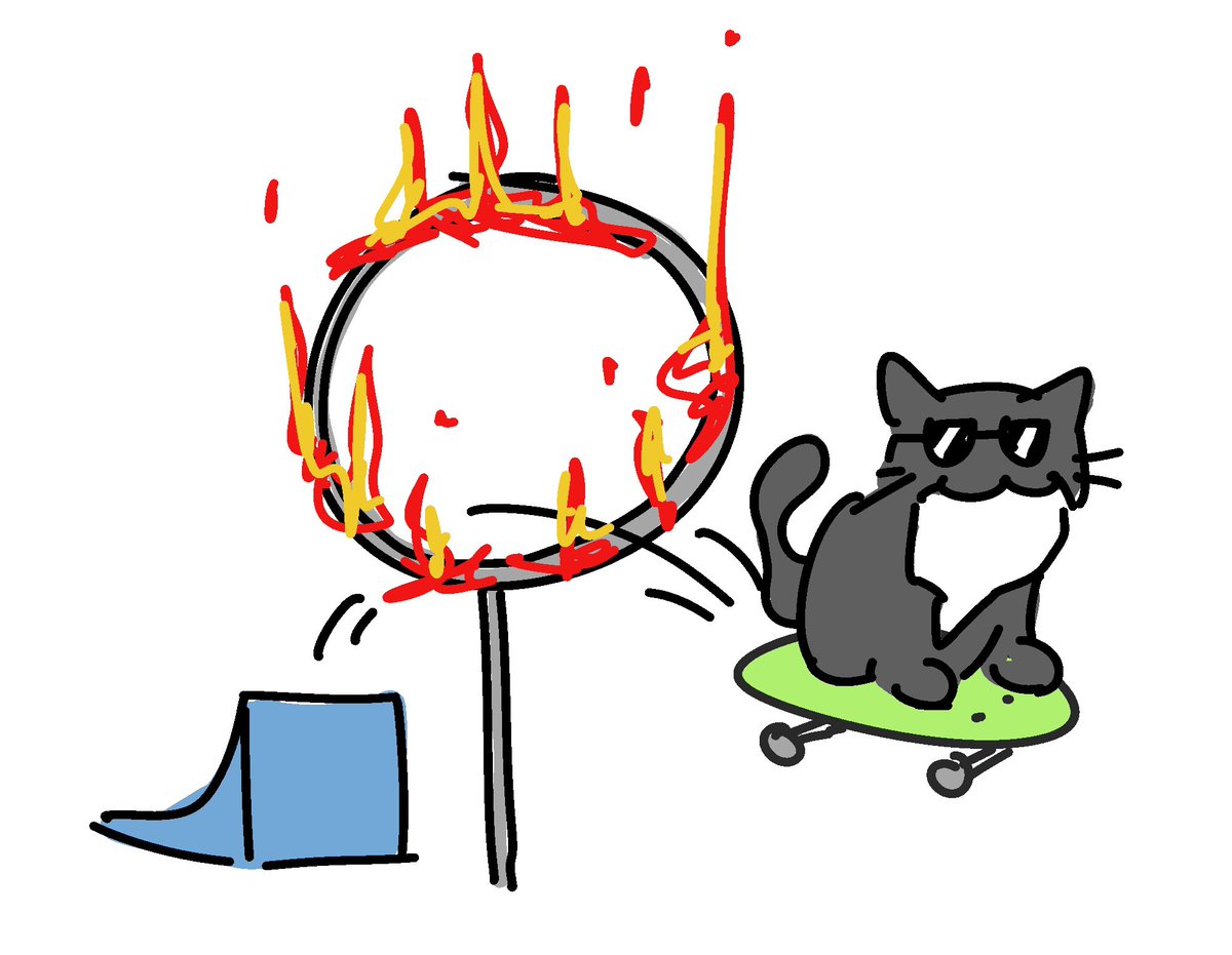 Uni did this today but I didn't take a photo so you will just have to trust me