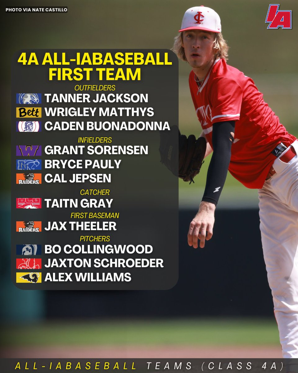 IAbaseball tweet media