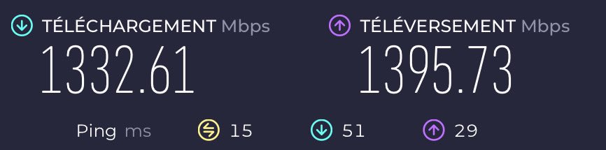 Speed test en WIFI avec mon nouvel iPad Pro 😍 back to the game soon 🙈