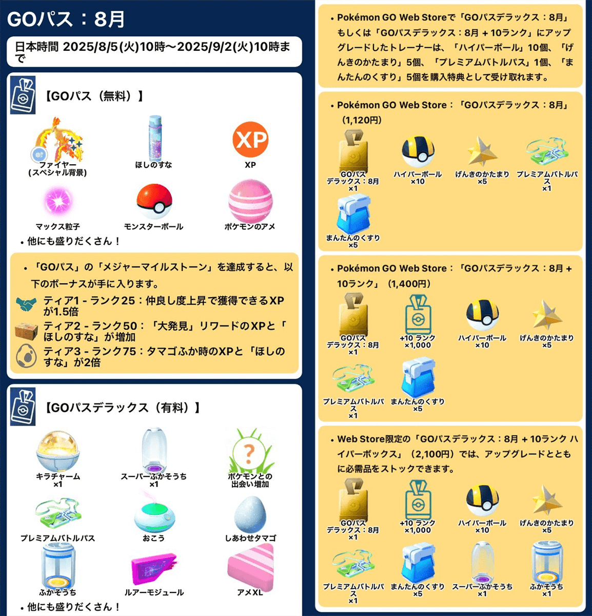 ポケモンGO関連 ポケモンGO攻略情報@ポケマピ (@pokemapi) / X