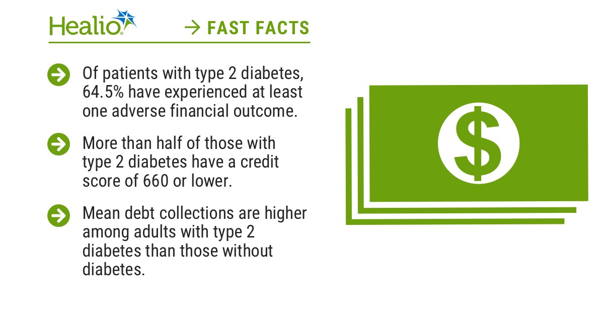 Endocrine Today (@endocrinetoday) on Twitter photo ❓How does type 2 #diabetes impact patients financially?
A new study from <a href="/OSUWexMed/">The Ohio State University Wexner Medical Center</a> researchers reveals how diabetes can lead to negative financial repercussions.
<a href="/joshuajosephmd/">Joshua J. Joseph, MD, MPH, FAHA</a> <a href="/GoHealio/">Healio</a>
healio.com/news/endocrino… ❓How does type 2 #diabetes impact patients financially?
A new study from <a href="/OSUWexMed/">The Ohio State University Wexner Medical Center</a> researchers reveals how diabetes can lead to negative financial repercussions.
<a href="/joshuajosephmd/">Joshua J. Joseph, MD, MPH, FAHA</a> <a href="/GoHealio/">Healio</a>
healio.com/news/endocrino…