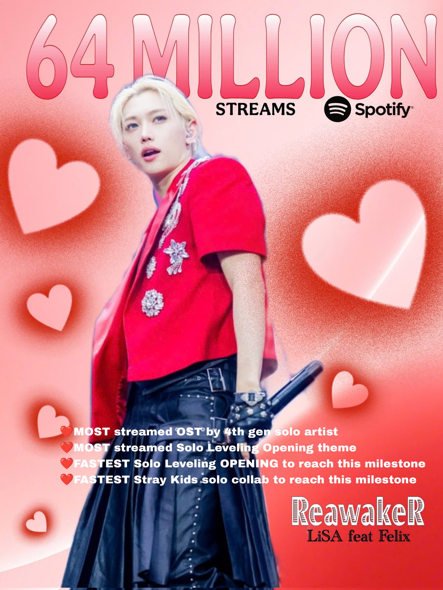 LOVER～THE KOREAN BEST MUSIC VIDEO&STILL… LOVER～THE KOREAN BEST MUSIC VIDEO&STILL… ミュージック