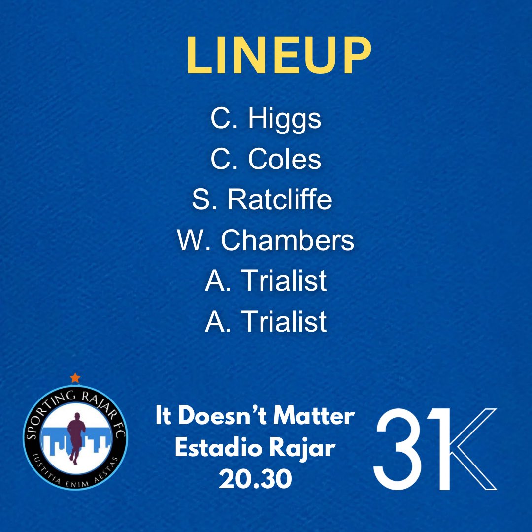 Your Faders, brought to you by <a href="/bar31k/">31K</a>.

Two changes as Norris and Burley drop out for Trialist and Trialist.