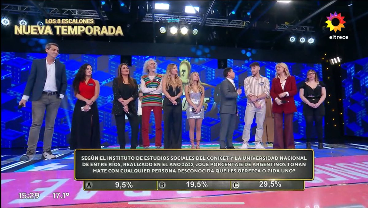 #Rating 📊 15:19 Hs 
#CortaPorLozano 💇‍♀️ 5.4
#Los8Escalones 💰 3.3
Que Miran ?