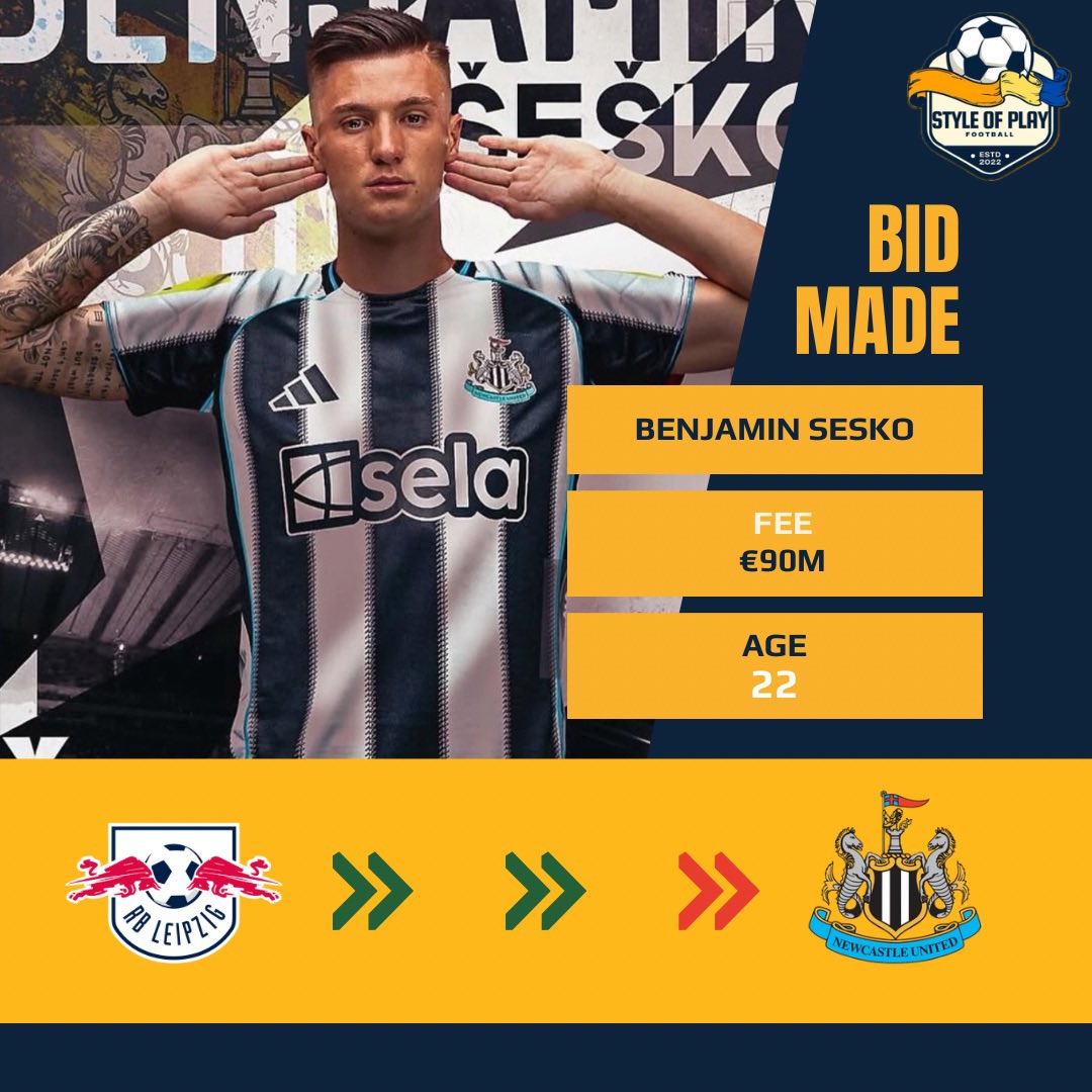 Style of Play Football tweet media