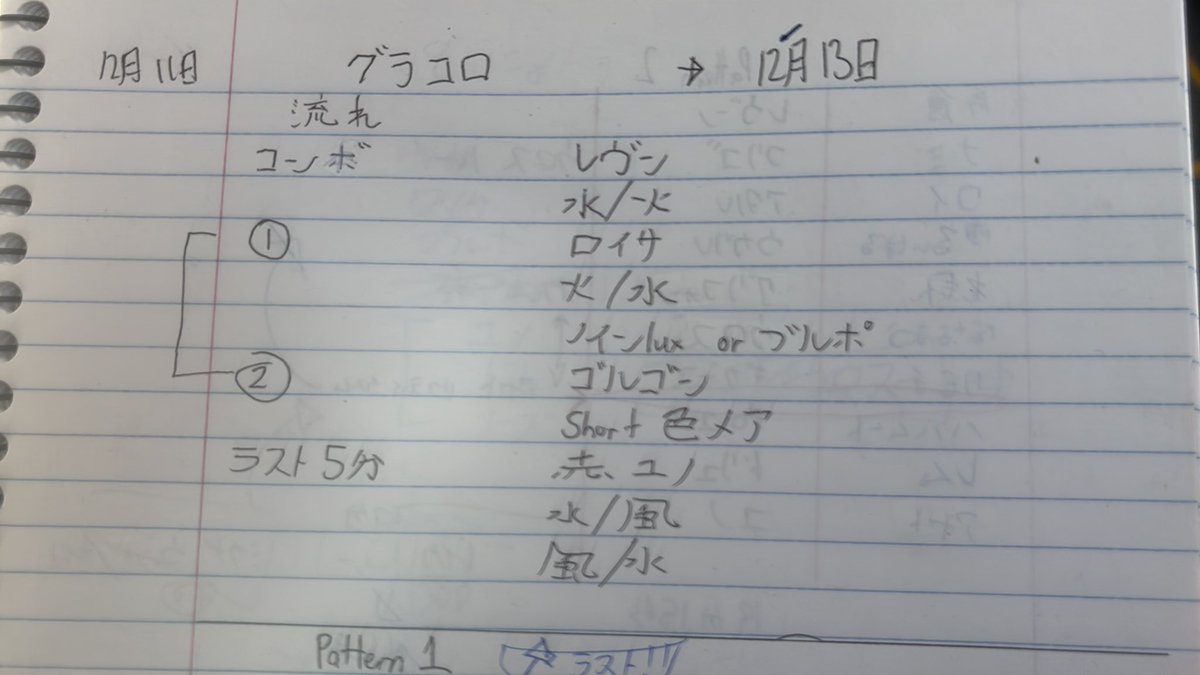 ver1ai10mo's tweet photo. 懐っつ https://t.co/tmlJZecl1Q