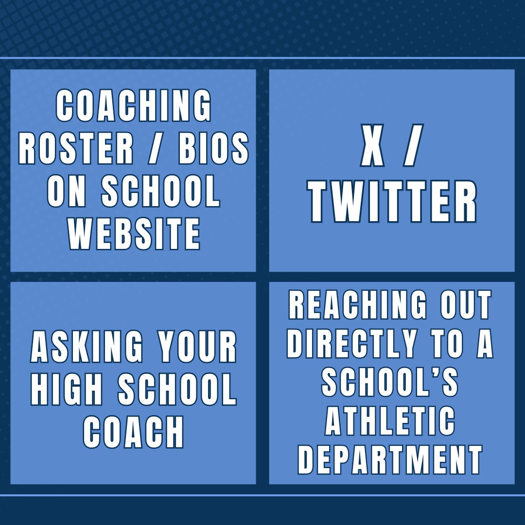 True Potential Athletic Recruiting tweet media