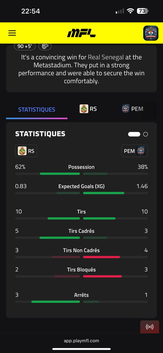 Get buckets tweet media