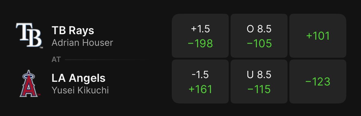 BroadwayUNC's tweet photo. 💸 $999 PACKAGE PLAY ALERT 🚨 

Sean Perry’s “Super Max” for today:
Angels / Rays UNDER 8.5 (-115)

📉 His record on Unders?
6-6. That’s $999 for coin flip math.

#MLB #CapperWatch #FadeOrFollow #SeanPerry #BroadwayUNC #SportsBetting https://t.co/dqVxNKrfXf