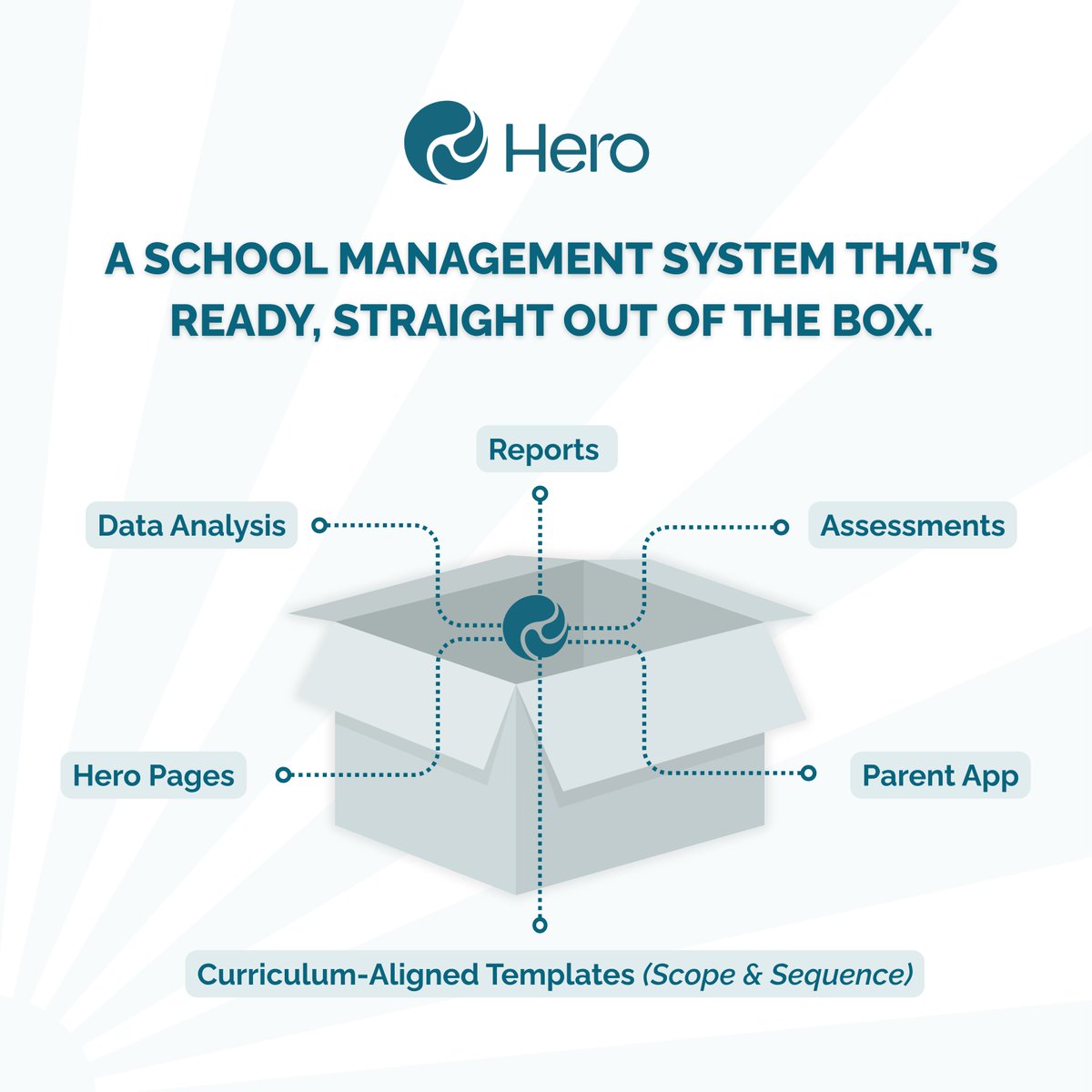 Built by education experts, Hero comes fully loaded – set for learning, reporting, tracking, and communicating from day one.

No downtime. No disruption. No stress. Just a school management system that’s ready, straight out of the box.

📅 Now’s the time to switch – make the move