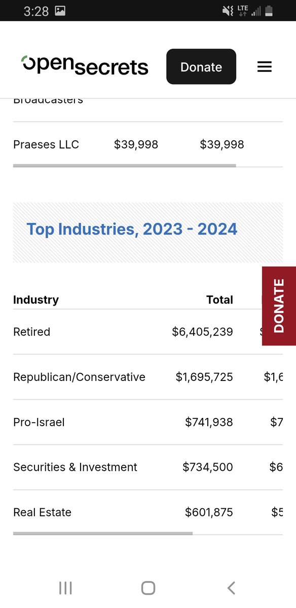 ChoppergirlMT (@opsuh1) on Twitter photo <a href="/RealAlexJones/">Alex Jones</a> Johnson is owned by Israel. He does not represent Americans. What does it take to wake <a href="/POTUS/">President Donald J. Trump</a> to realize this? <a href="/RealAlexJones/">Alex Jones</a> Johnson is owned by Israel. He does not represent Americans. What does it take to wake <a href="/POTUS/">President Donald J. Trump</a> to realize this?