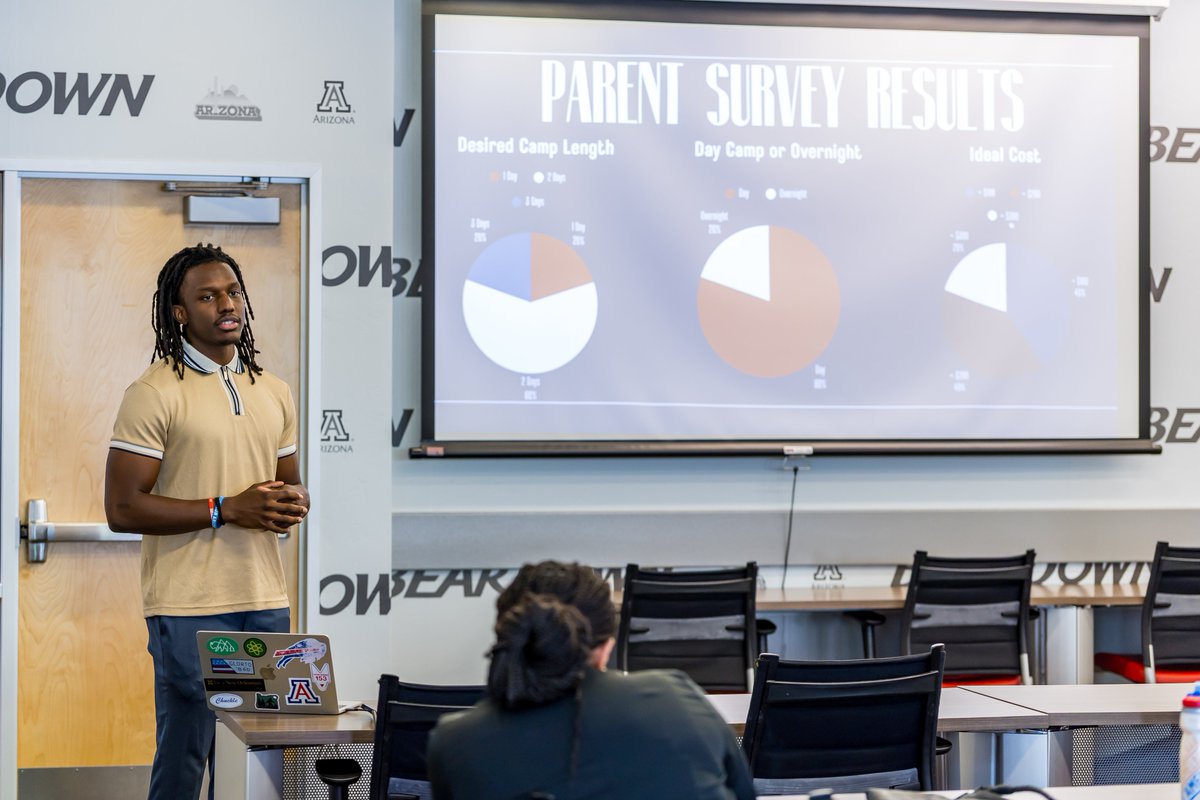 C.A.T.S. Student-Athlete Development tweet media