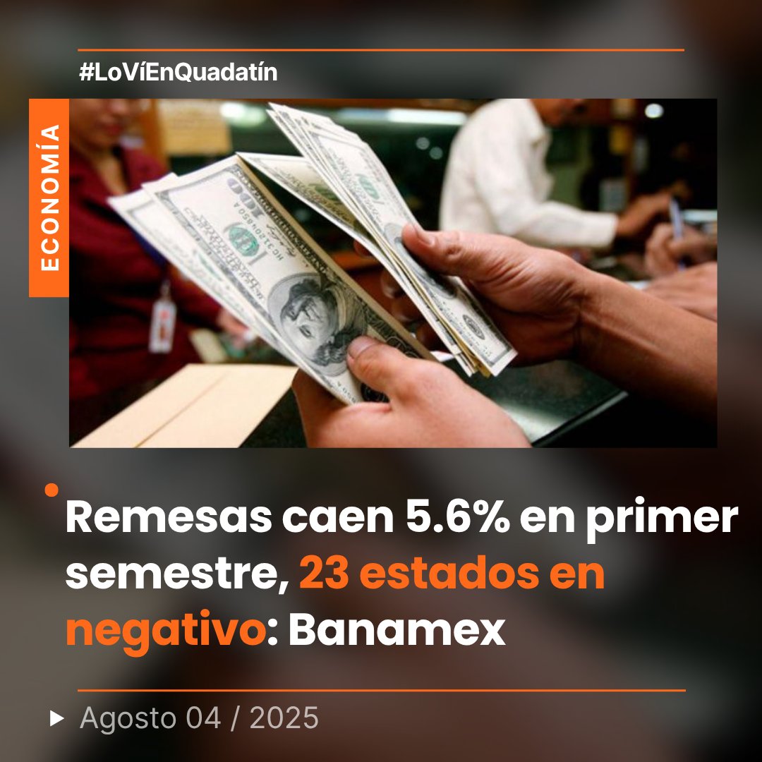 🔴👉 Durante junio, las remesas sumaron 5,201 millones de dólares (md), una caída de 16.2% respecto al mismo mes de 2024.
acortar.link/UNAdrK

#LoVíEnQuadratín
