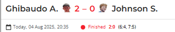Stakes844's tweet photo. @paripesa @bet365 @unibet @SportPesa @mozzartbetng @1xBet_Eng @22bet_ghana @22bet_ke @MozzartBet @betway @Pinnacle USA > #xgfixed Tip INPLAY 2nd set
Chicago Challenger Men
> #livebet #inplay #challenger
Ghibaudo A. - Johnson S.
Ghibaudo from a game down in the 2nd set, wins 2-0
close call: under 22 π https://t.co/yBlhPbJfV6