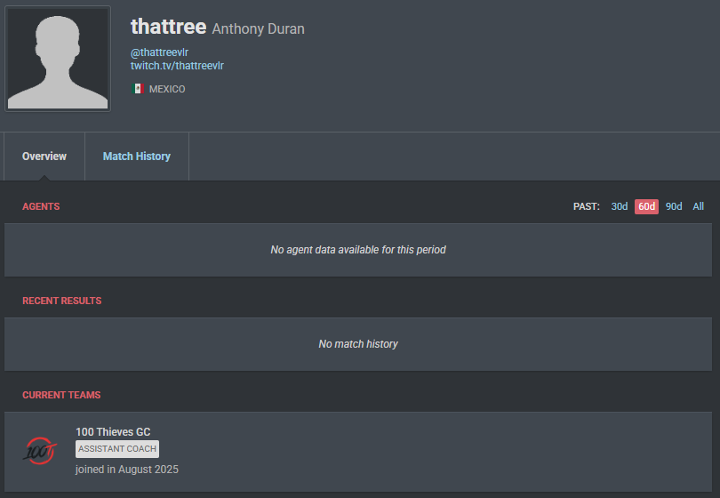 LYON thattree tweet media