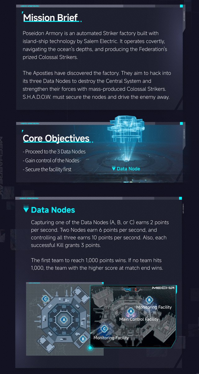 Mecha BREAK tweet media