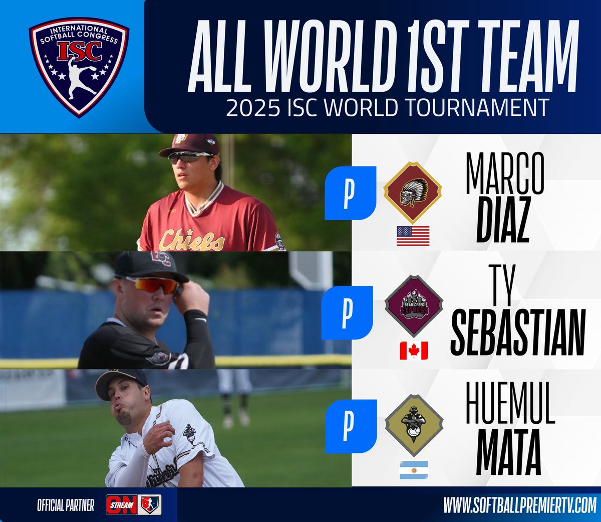 🔝Softball Premier. presents:

2025 ISC Fastpitch All World 1st Team 🌍

✏️Official data: iSoftball Premierpitch 

🎥Live game : Softball Premier

#hereforsoftball #softballpremier