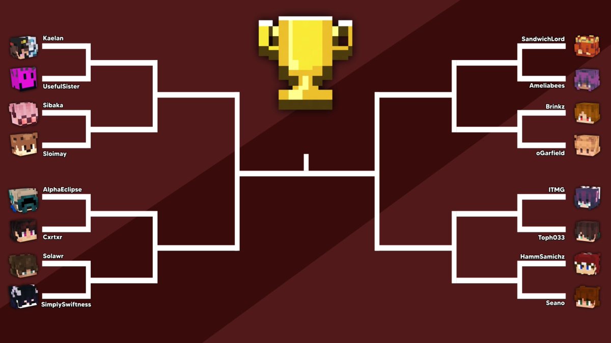 InsideMC (@insidemcstudios) on Twitter photo For the sake of conversation, let's imagine this was a real bracket with 16 amazing Minecraft parkourists...
How do you think the finalised version would look? For the sake of conversation, let's imagine this was a real bracket with 16 amazing Minecraft parkourists...
How do you think the finalised version would look?