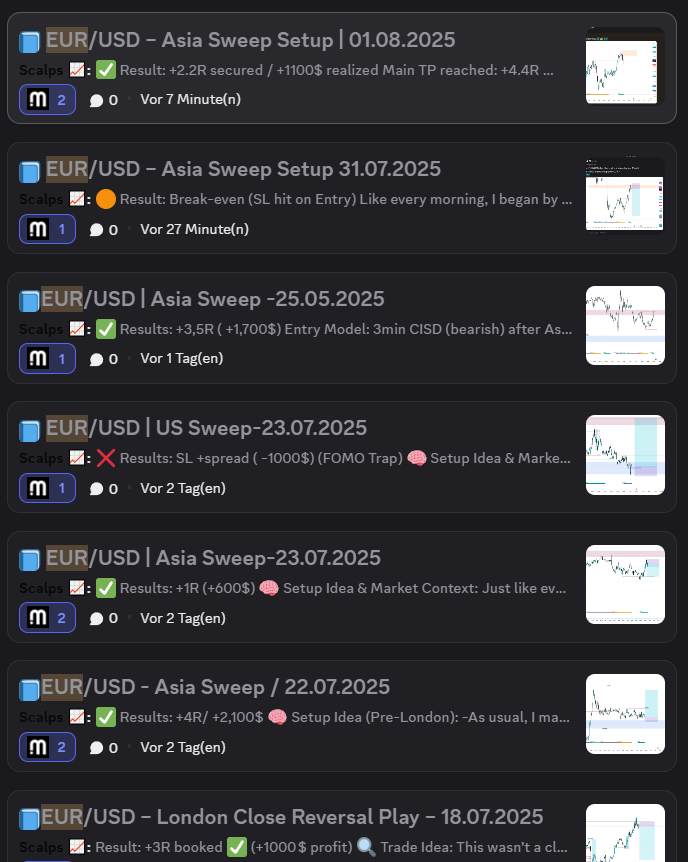 _MarketScalps_'s tweet photo. +20.7R in July – all with ONE strategy

Every single trade from  came from our main $EURUSD Sweep Model.

We don’t just give signals.
Every setup is fully broken down after execution – so you actually learn the strategy, not just copy trades.

 Full strategy + recaps available in our VIP education hub.
Learn → Understand → Execute like a pro.