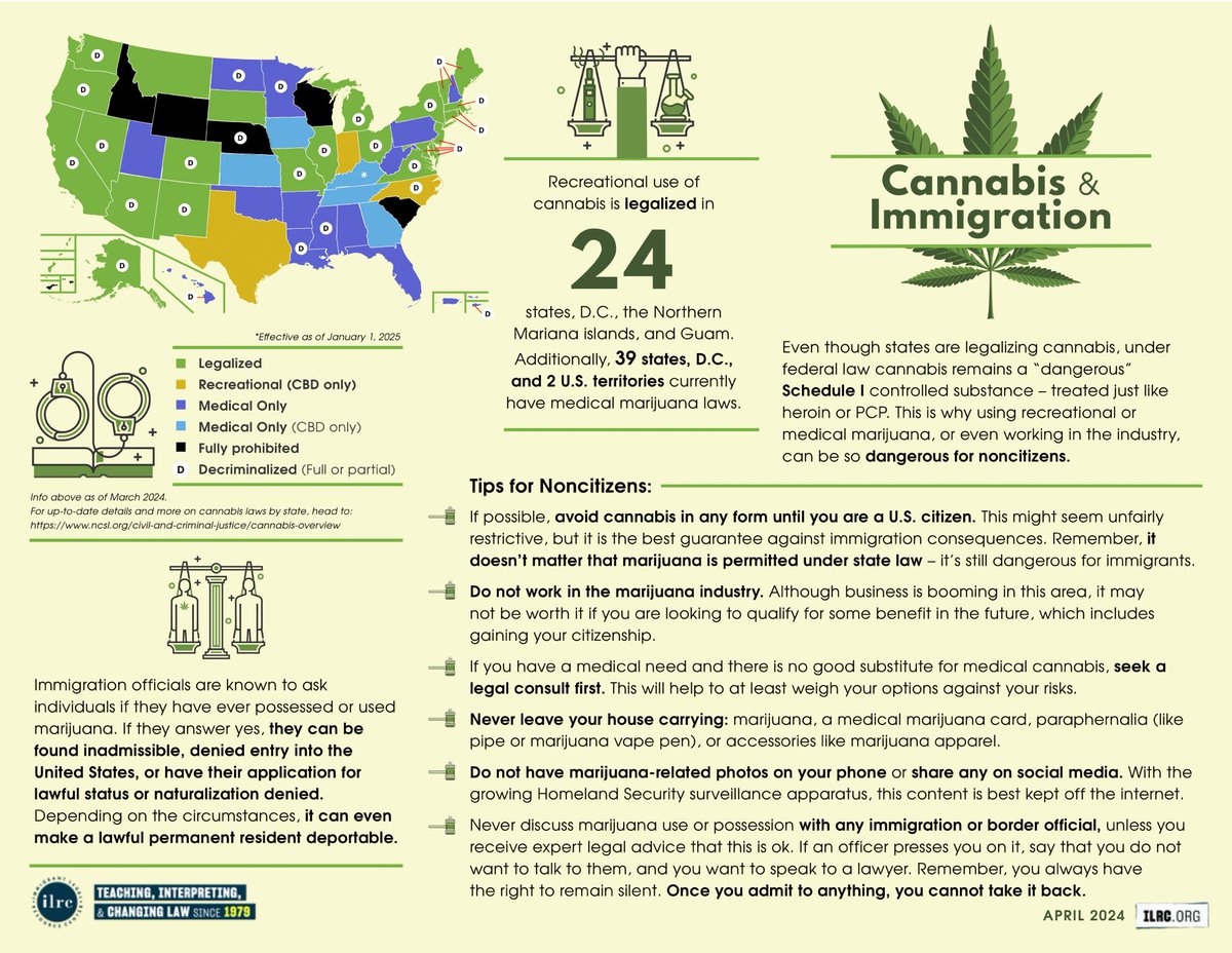 Thank you to the CARON program
for offering a “Cannabis: Myths and Reality” workshop at MI’s North Fair Oaks site.

Reminder: Although cannabis use is legal in CA, its use &amp; participation in the cannabis industry is illegal at the federal level &amp; can affect your immigration case