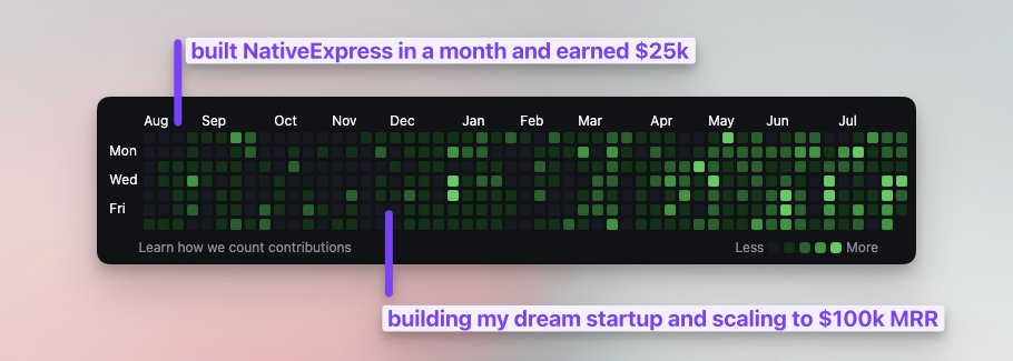 Robin Faraj tweet media