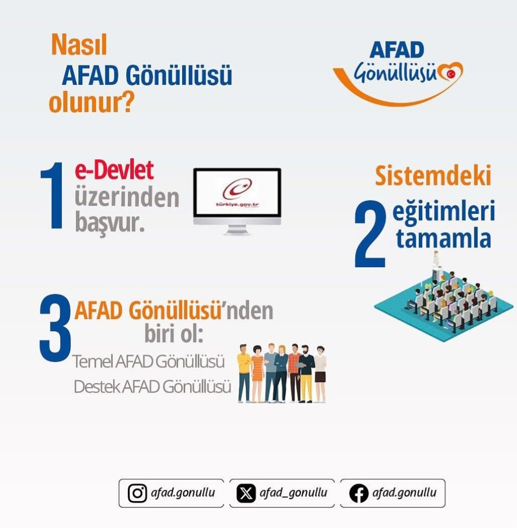 AFAD gönüllüsü nasıl olunur.