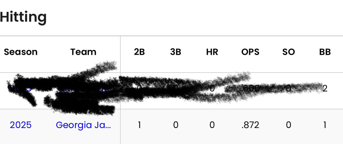 Ayden Myers OF (@myers1780) on Twitter photo Ayden Myers OF 2026 looking JUCO, D2,3. Wood bat Showcase results, and final tourney stats. I plan to get down to a 3.4 30 , 87 OF velo,and 95 EV by the end of fall, and will hit .600+ in fall ball.
<a href="/UncommittedStud/">Uncommitted Studs</a> <a href="/GetCommittedNow/">Get Committed Now BB</a> <a href="/uncommittedBBs/">#UNCOMMITTED BASEBALL⚾️🇺🇸🔥</a> <a href="/BUncommitted/">Baseball_Uncommitted</a> Ayden Myers OF 2026 looking JUCO, D2,3. Wood bat Showcase results, and final tourney stats. I plan to get down to a 3.4 30 , 87 OF velo,and 95 EV by the end of fall, and will hit .600+ in fall ball.
<a href="/UncommittedStud/">Uncommitted Studs</a> <a href="/GetCommittedNow/">Get Committed Now BB</a> <a href="/uncommittedBBs/">#UNCOMMITTED BASEBALL⚾️🇺🇸🔥</a> <a href="/BUncommitted/">Baseball_Uncommitted</a>