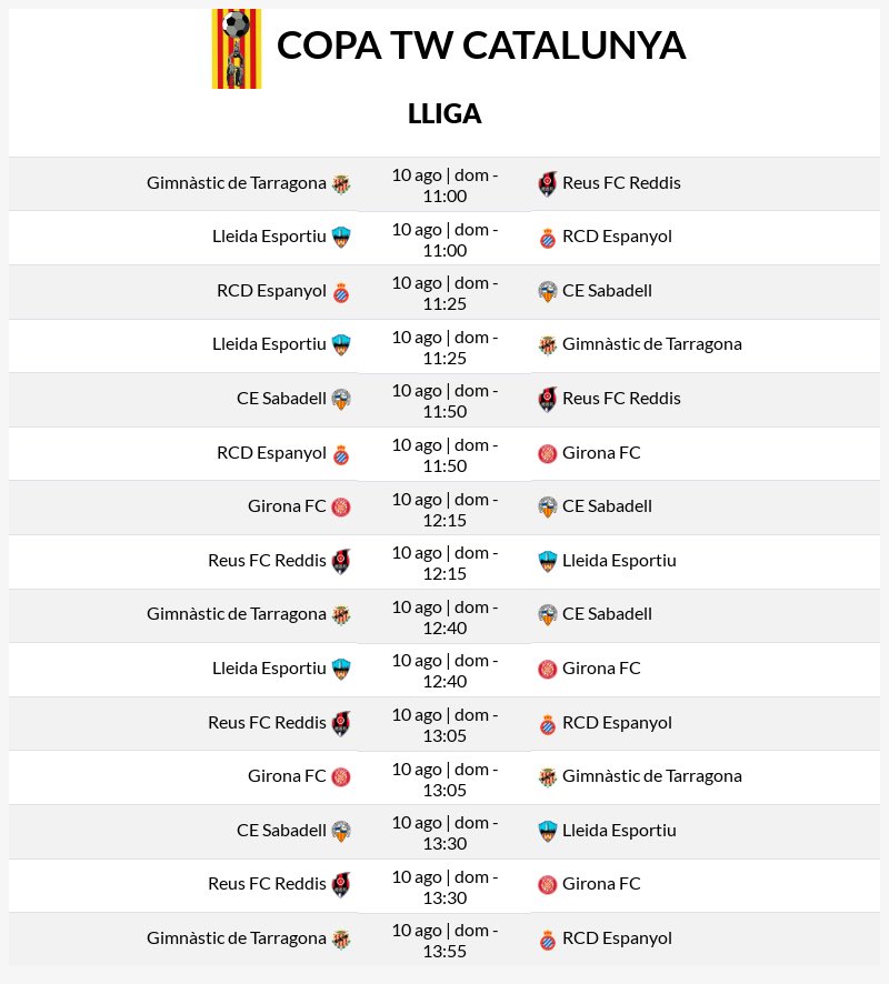 Copa TW Catalunya 🏆 tweet media