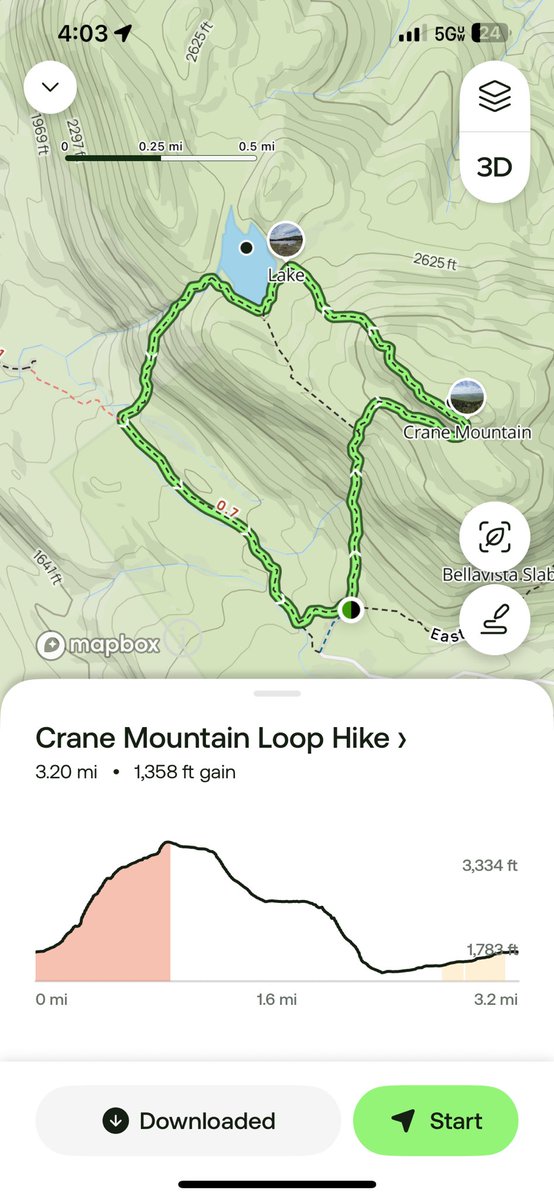 CardiologyCoder's tweet image. I just hiked Crane Mountain wearing my lead apron. It kept the weight off my neck, shoulders & back.. imagine how good it works in a more controlled environment. MyOrthoVest.com