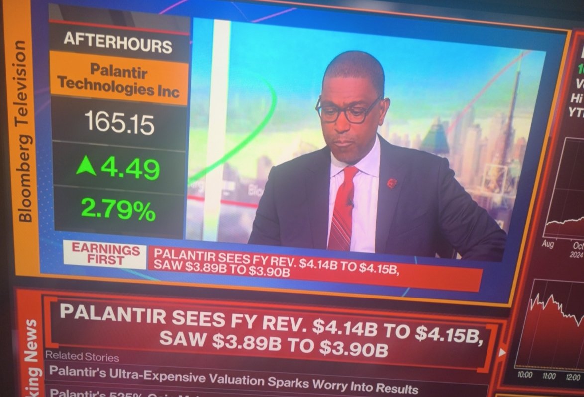 🌐 📈 ✅ 🚀 👇 Palantir beats $PLTR
