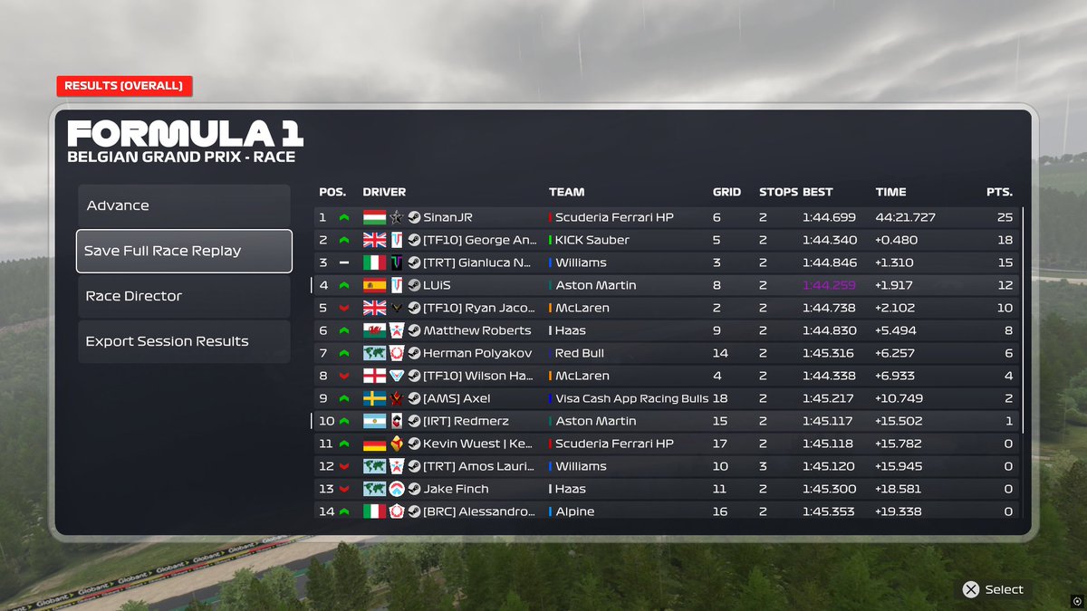 Al final me quitaré la línea y todo 3232324232 años después