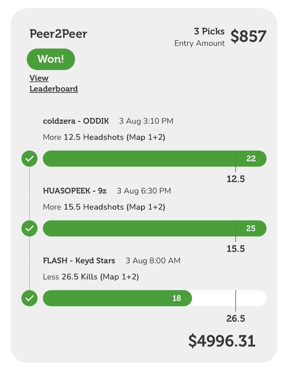 A beautiful way to start the week on <a href="/parlay_play/">ParlayPlay</a>