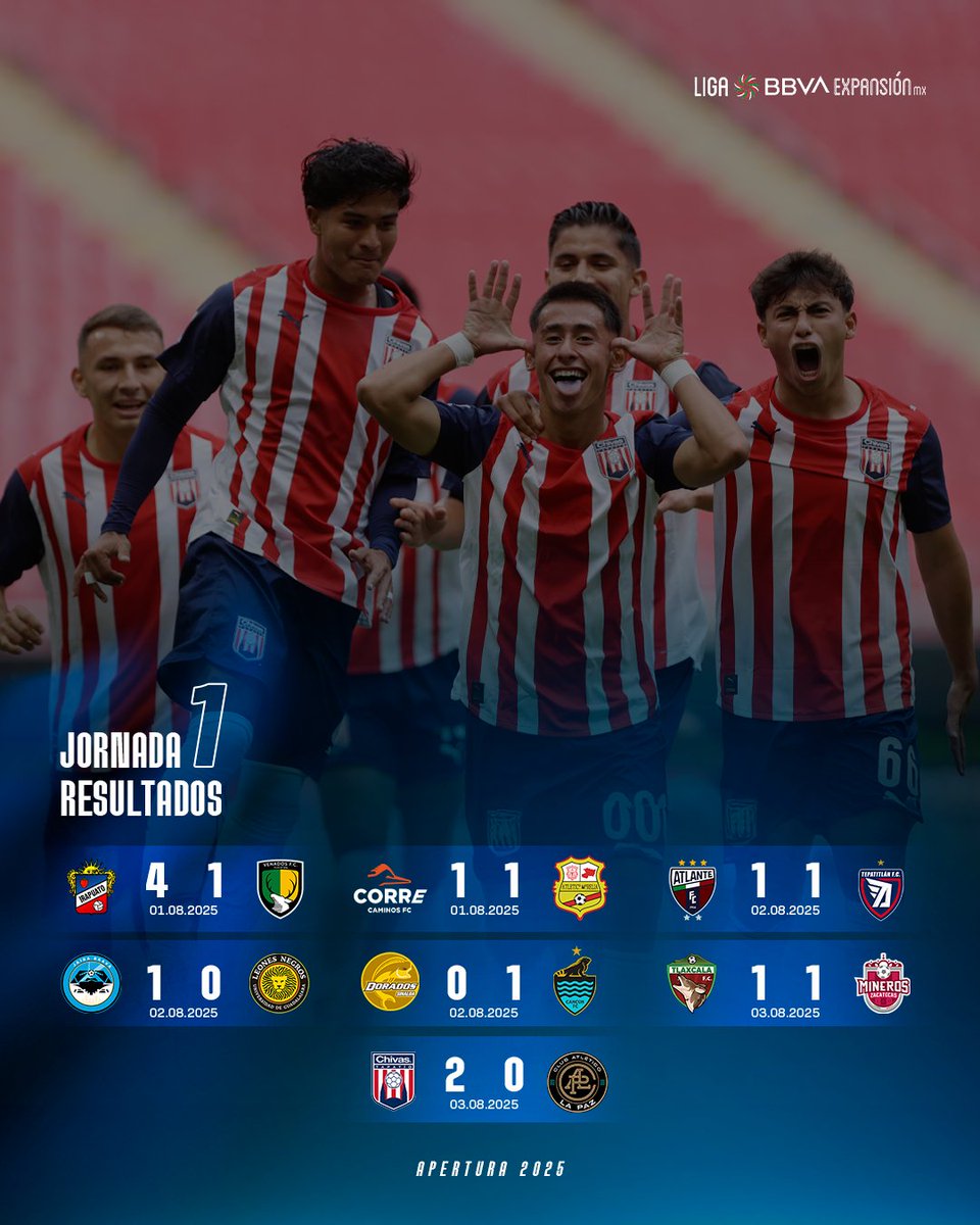 ¡Fantástico arranque! 💥

La primer fecha del torneo nos dejó goles en TODOS los partidos y cuatro equipos que se llevaron el triunfo. 🔥

#Resultados #J1 #AP25 #ExpansiónMX