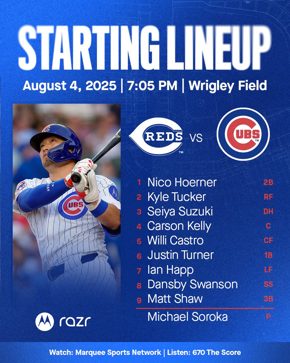 Start No.1 in Cubbie blue for Michael Soroka!

Watch tonight's game on the Marquee Sports Network App.