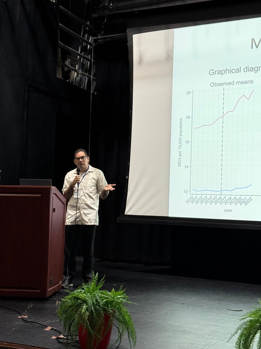 American Society of Hispanic Economists tweet media