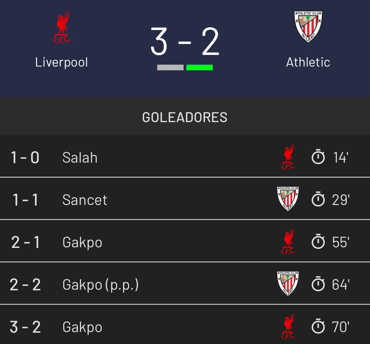 ¿Alguien sabe qué le pasa a <a href="/marca/">MARCA</a> últimamente? ¿Van 2-2 o han acabado 4-1? Si encima entras, van 3-2 (imposible acabar 4-1).