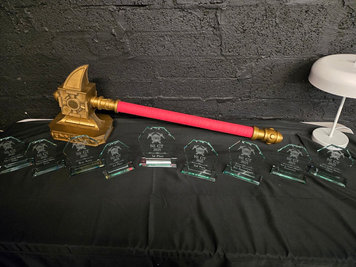 SaltMineGamesNI's tweet image. Final standings from the weekend here milarki.com/tournaments/ni…

Huge shout-out Milarki for the support getting the event setup for scoring

And of course to @GVedeld for coming over and winning to us how to play the game 🏆